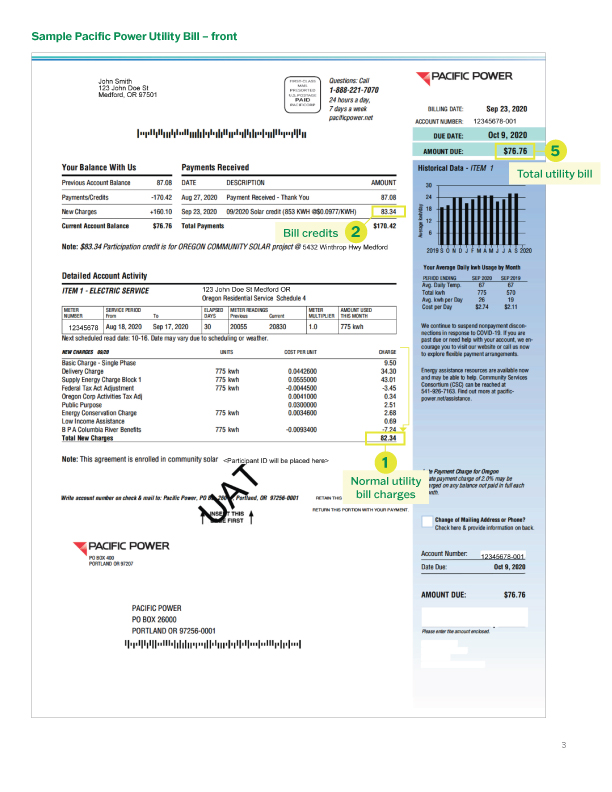 understanding-your-bill-oregon-community-solar-program